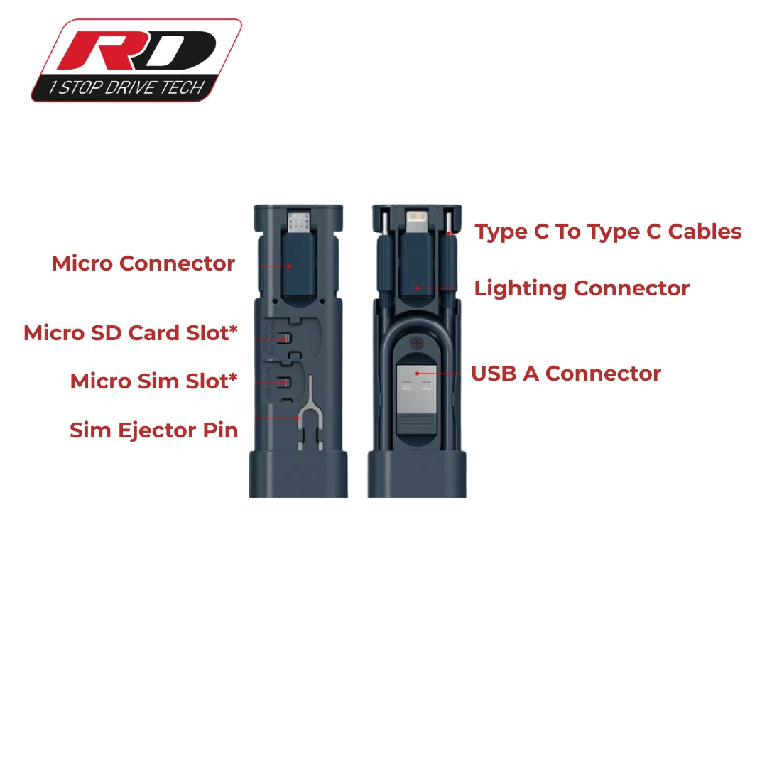 Fusion Data Cable Kit