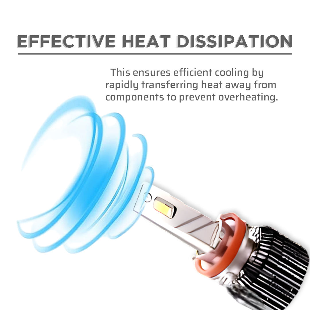 Effective Heat Dissipation