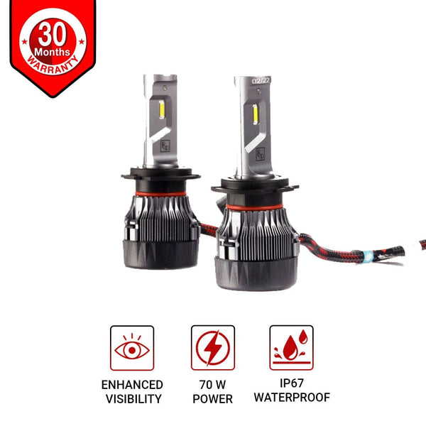 RD X500 Car LED Headlights