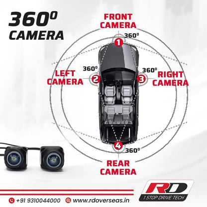 Buy 360 Degree Camera for Car from Rd Overseas – RD Overseas