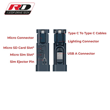 Fusion Data Cable Kit
