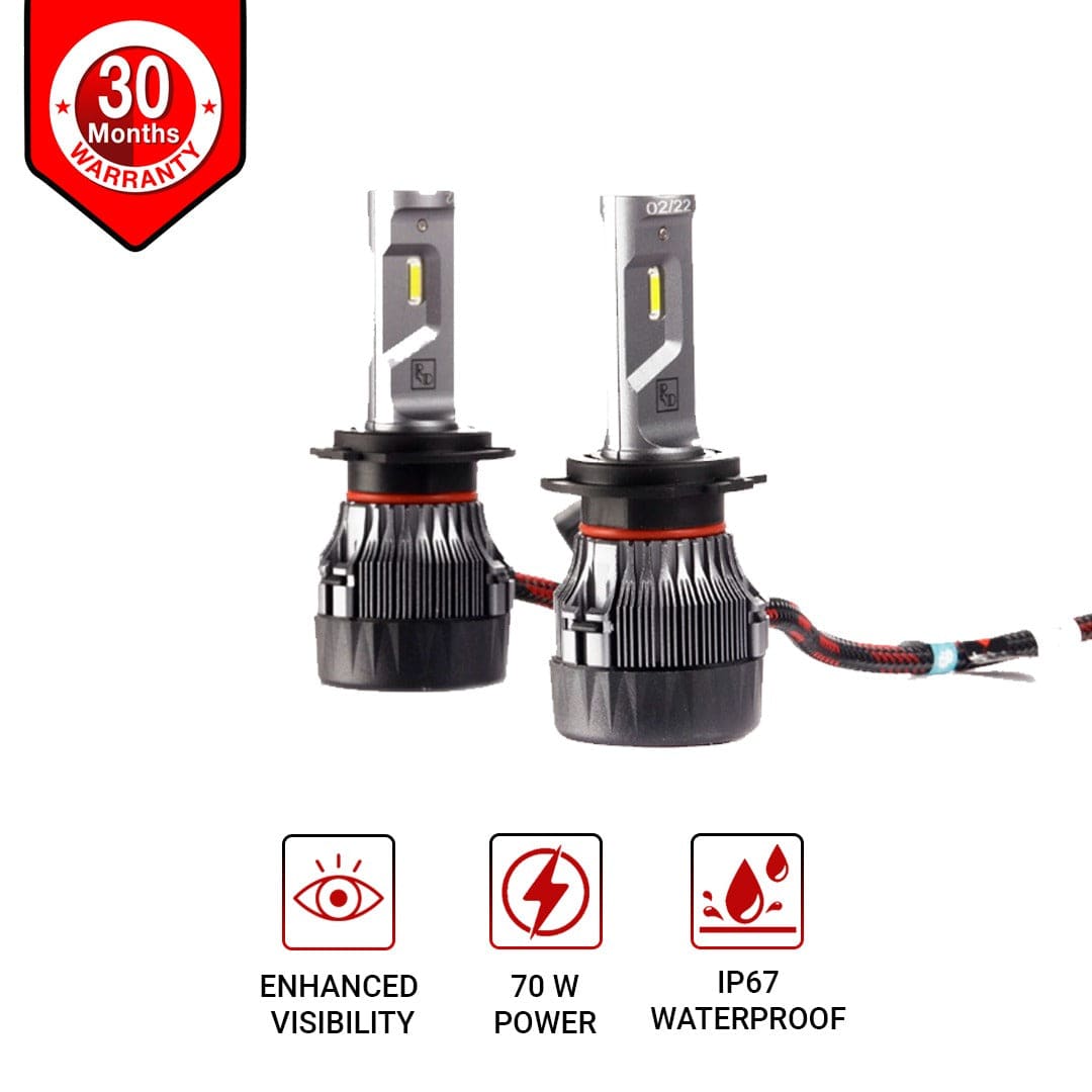 RD X500 Car LED Headlights - RD Overseas